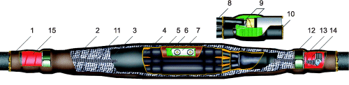 Рис.1. Схематическое изображение соеденительной кабельной муфты СТП