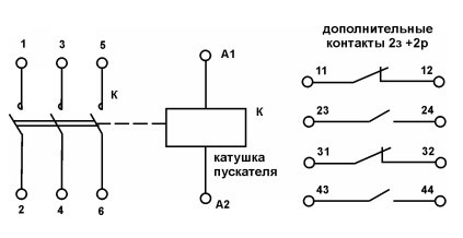 Условное обозначение магнитного пускателя. Пускатель ПМЕ 111 схема подключения. ПМЕ 111 контактор схема подключения. Магнитный пускатель ПМЕ 111 схема подключения. Магнитный пускатель ПМЕ схема.