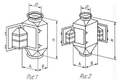 Рис.1. Схема габаритных размеров сепаратора магнитного К
